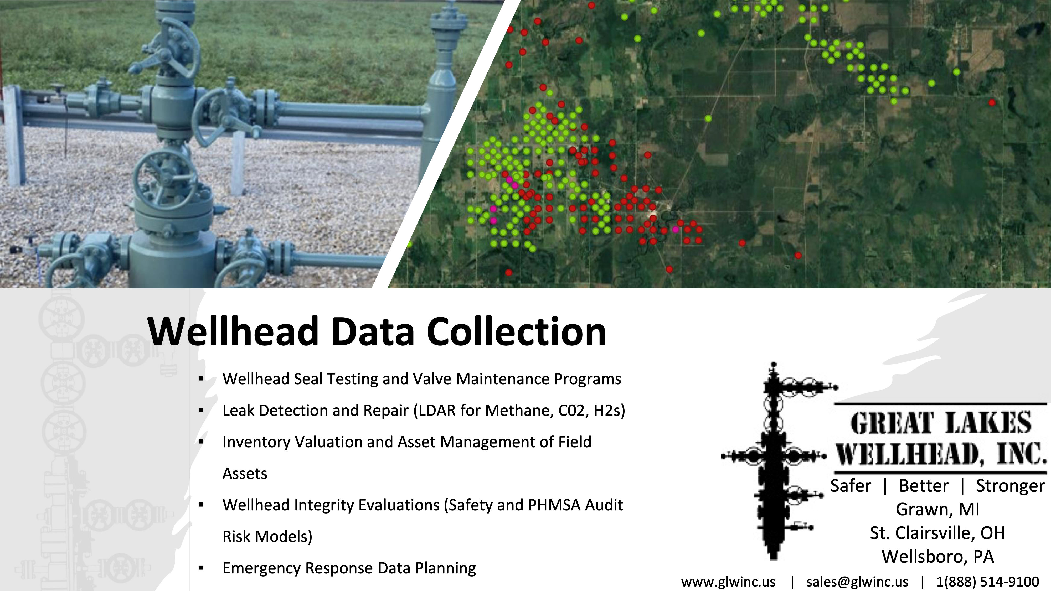 Wellhead Data Collection