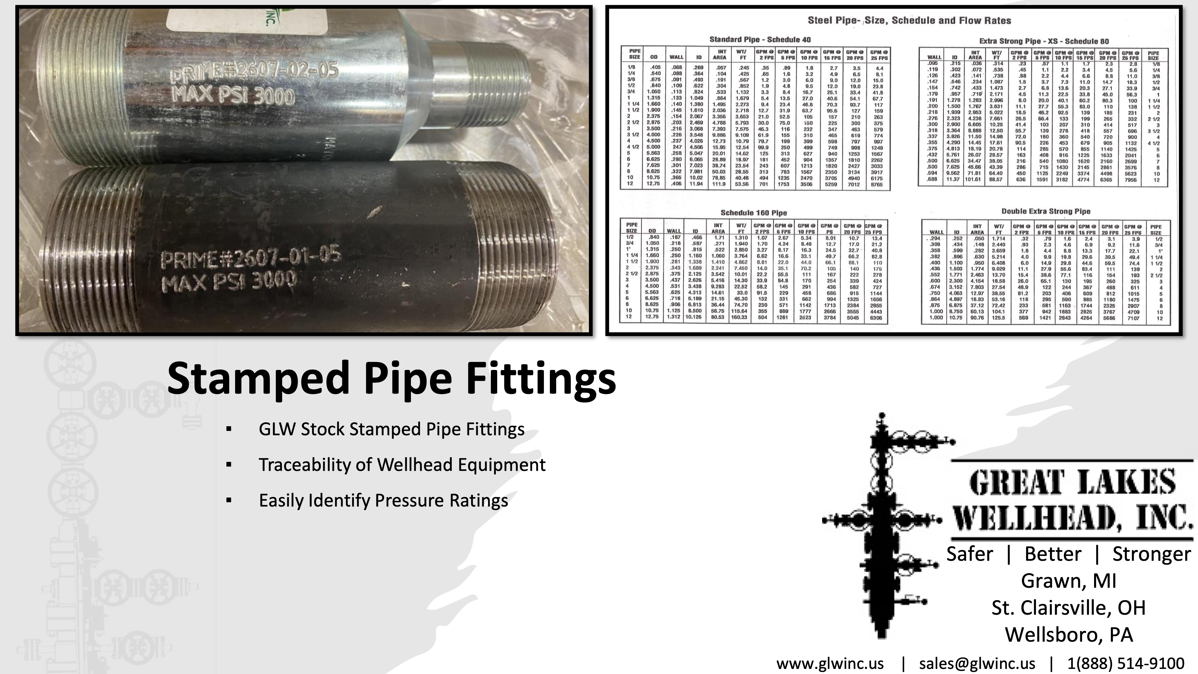 Stamped Pipe Fittings